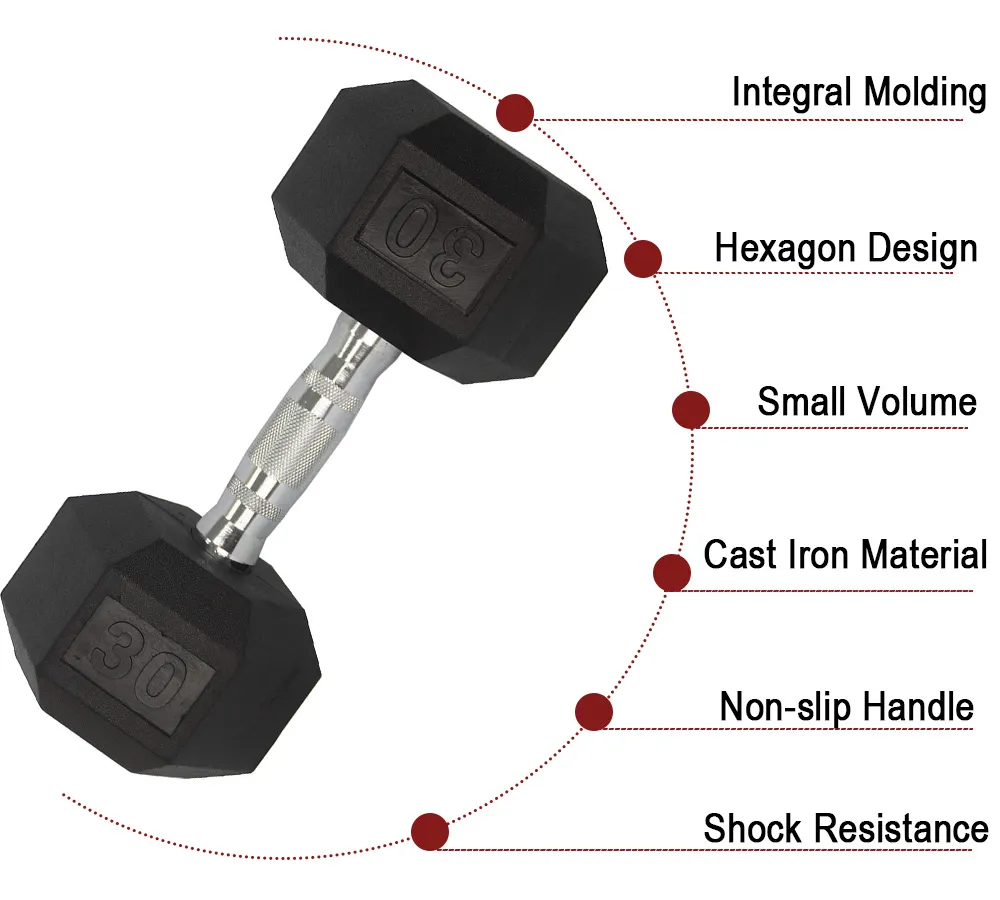 Rubber Coated Hex Dumbbells